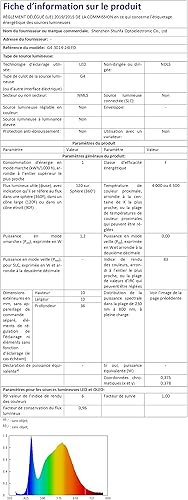 Miniatura 9 de I-SHUNFA Bombilla LED G4 T3 JC con base bi-pines, 12 V CACC, 1.24 W, 93 LM, 6000 K blanco frío, sin parpadeo, ahorro de energía, vida útil de 30,000