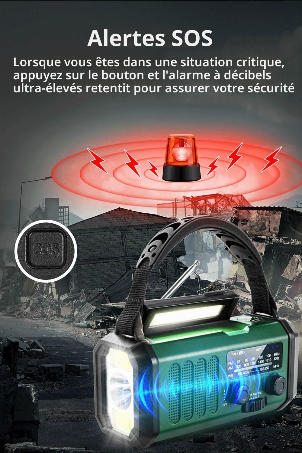 TKMARS Radio d'urgence Solaire et Dynamo Portable 20000mAh, AM/FM Multifonction, Chargeur Solaire Téléphone Lampe d'urgence Manivelle, Kit de Survie pour Camping, Randonnée, Urgences