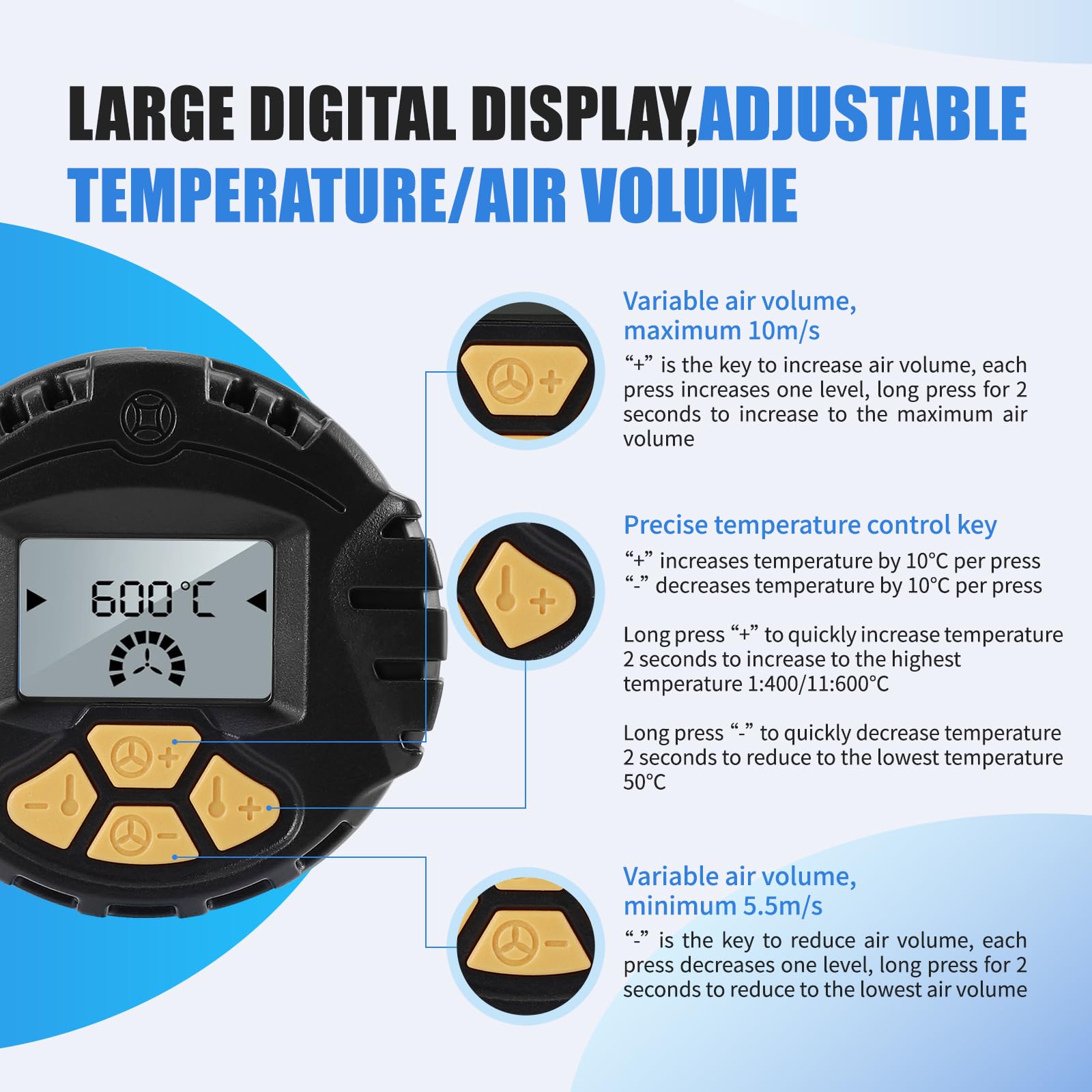 Pistola Termica Professionale 2000W con Display LCD, Temperatura Regolabile 50°C-600°C, Accessori Inclusi, Protezione da Sovraccarico, Ideale per Sverniciatore Legno e Metallo