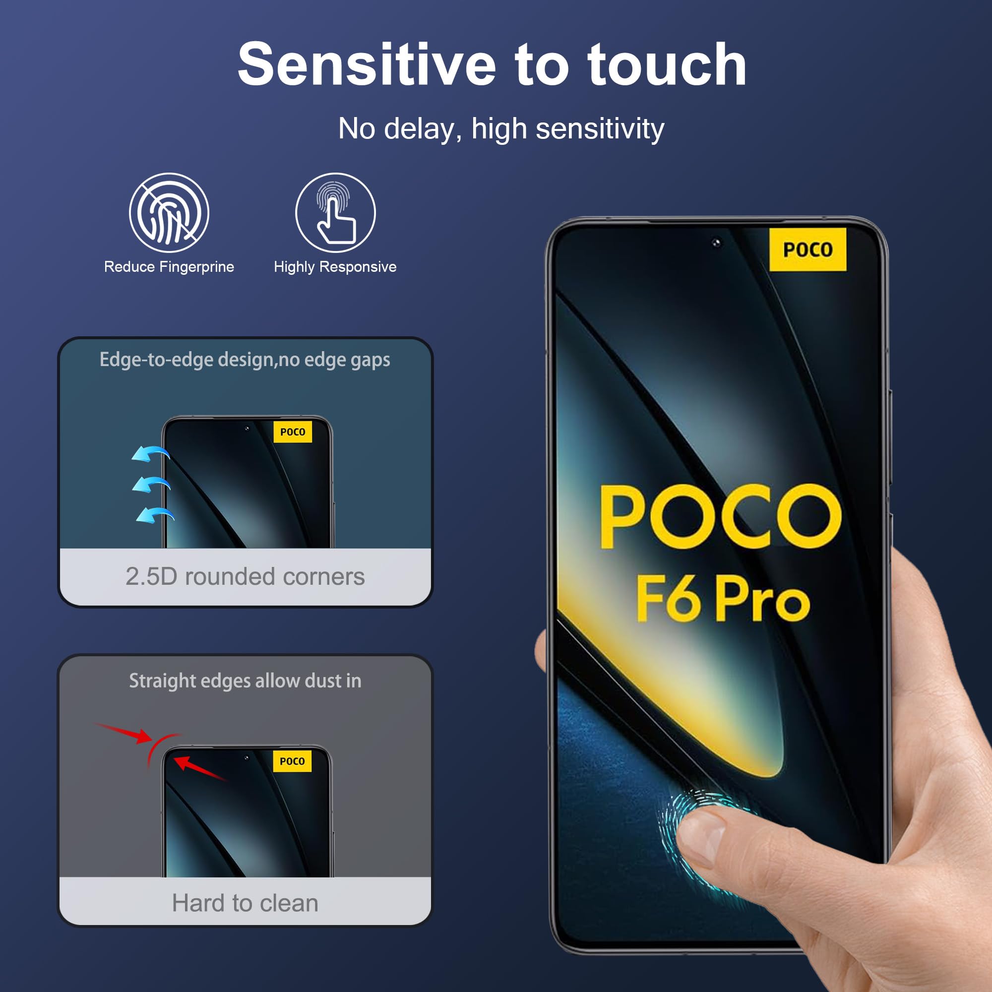 MiRowy Vetro Temperato Privacy + Protezione Fotocamera Per Xiaomi Poco F6 Pro 5G – 2+2 Pezzi, 9H, Anti-spia