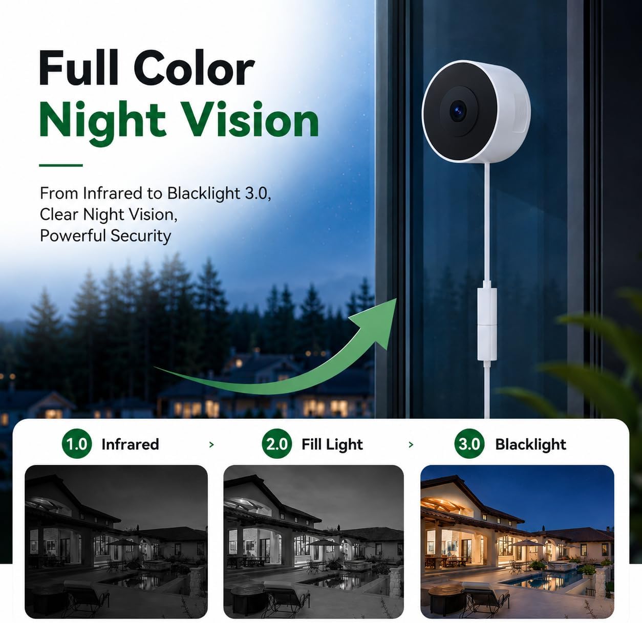 Condition photo showing New/Like New for 2k no-drill window security cameras, 2packs magnetic cameras for home security, 5g&2.4g wifi indoor angled window cam stick on glass, full color night vision, 24/7 ai human detection for rv, apartment white 2pack window camera