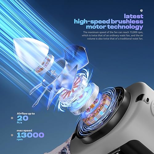 Miniatura 2 de Ventilador de cintura portátil, 4 velocidades, 13000 rpm, fuerte flujo de aire, ventilador de cinturón con hasta 22 horas de tiempo de trabajo,