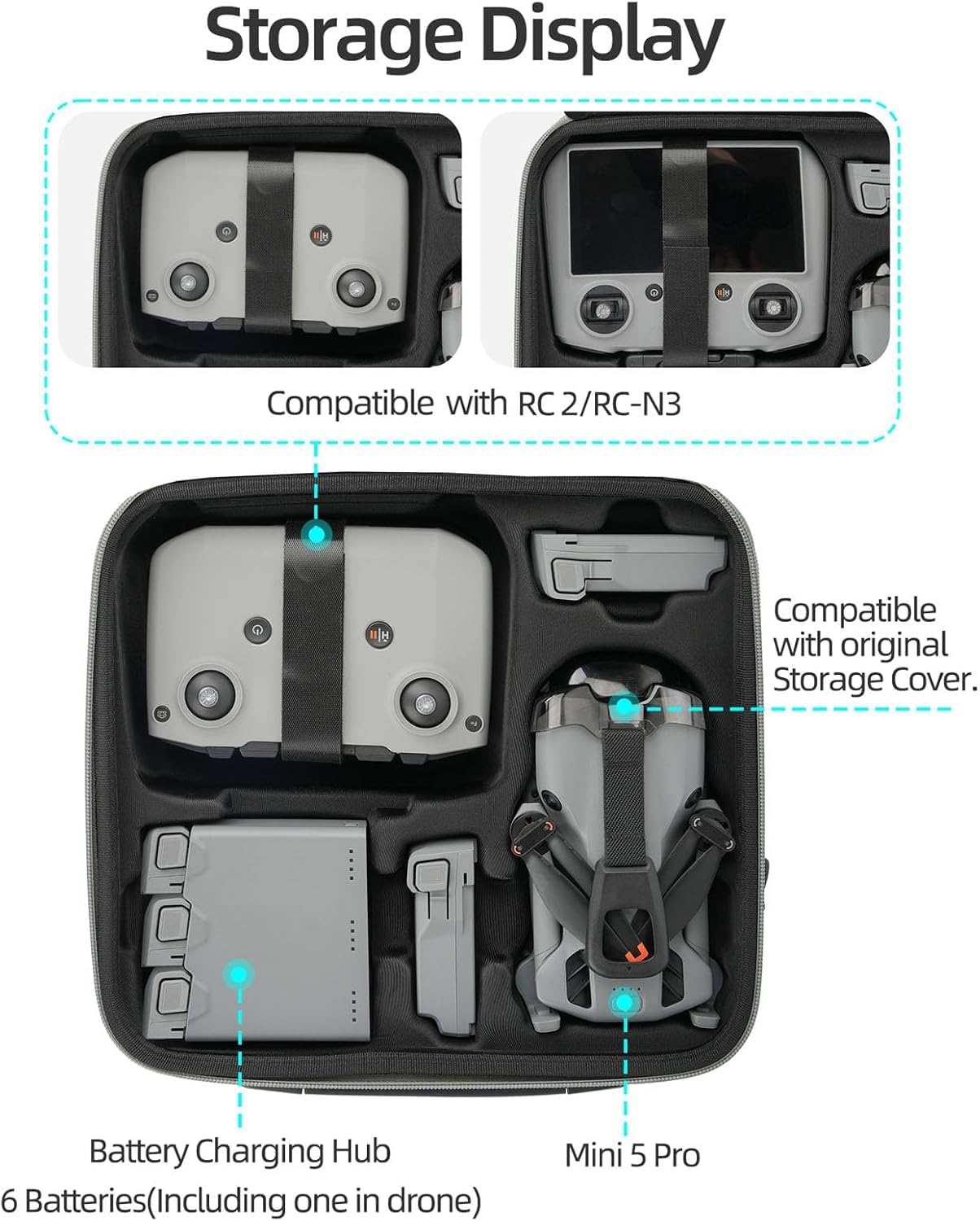 Cuffia Audio DJI Mini 5 Pro Black Fabric Protection Kit - Dettaglio