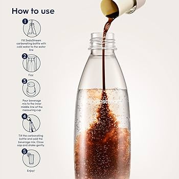 sodastream ファミリーパック Amazon.com: sodastream Flavors Original Variety Pack 440ml 4