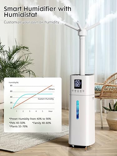 Miniatura 4 de Humidificador de 15L4 galones para habitación grande, niebla de 20.3 fl ozh, cobertura de 1200 ft, control de humedad automático, tiempo de