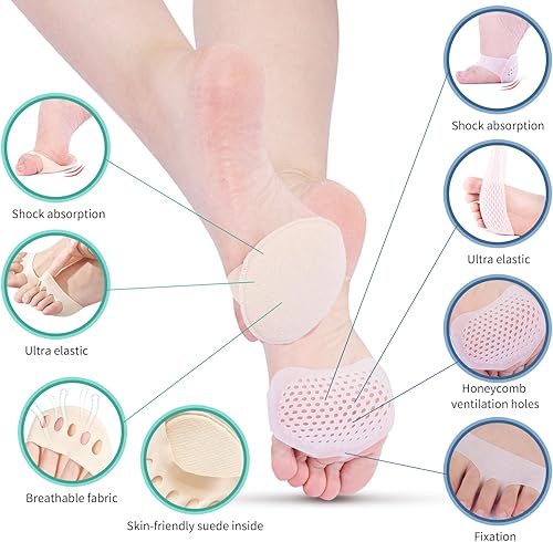 Miniatura 3 de Almohadillas metatarsianas para mujeres y hombres – Almohadillas de zapatos para tacones altos – Gel suave y tela reutilizables para el antepié,