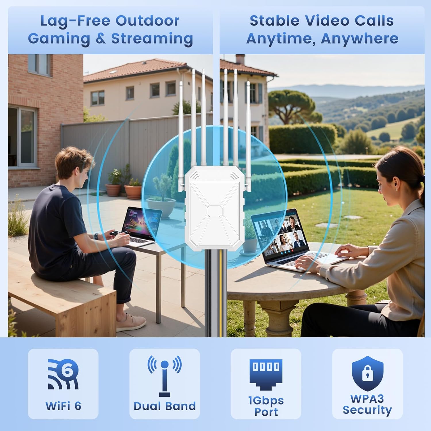 AC1200 Outdoor WiFi Extender, Outdoor WiFi Extender Signal Booster, Wireless Outdoor Access Point, IP67 Weatherproof, Passive PoE, WPA3, Long Range WiFi Coverage for Garage, Yard, Farm, RV, Starlink