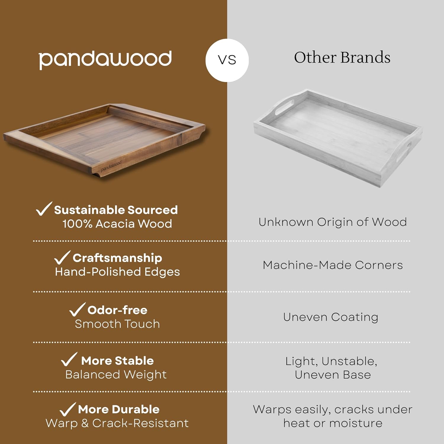 PANDAWOOD Wood Serving Tray with Handles - Large Acacia Wooden Tray for Coffee Table Ottoman Kitchen Counter - Decorative Food Tray Serving Platter - Rectangle Dinner Tray 15.7"x11"