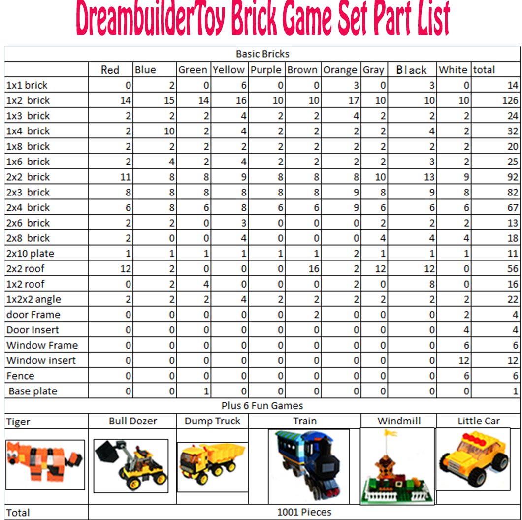 dreambuildertoy building bricks