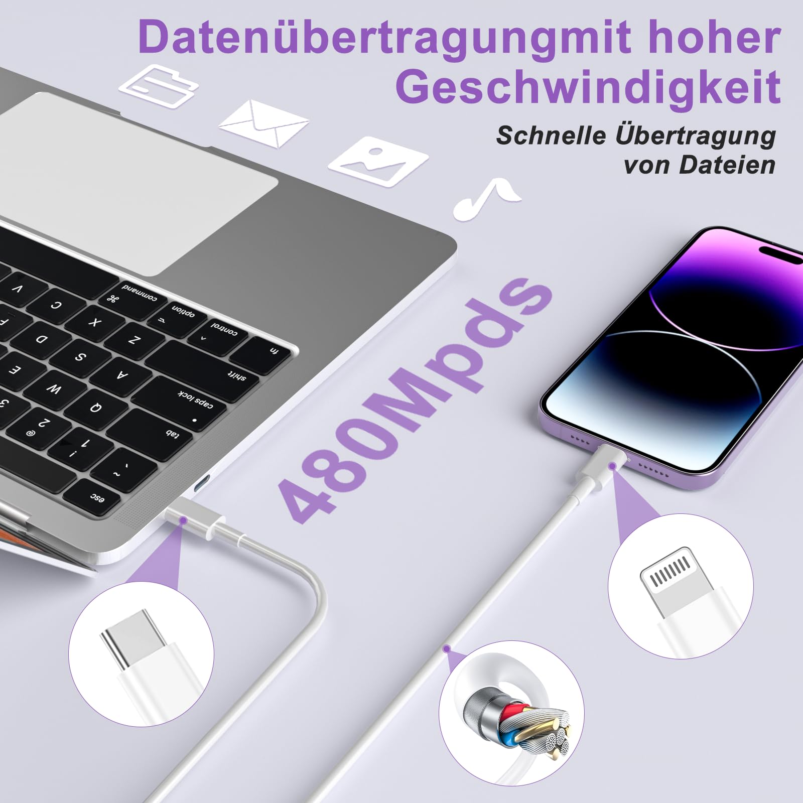 Caricatore iPhone,USB C Rapido Caricabatterie with 2M Cavo Spina Adattatore per Apple iPhone 14 13 Pro Max/12 Mini/11 Pro/iPad