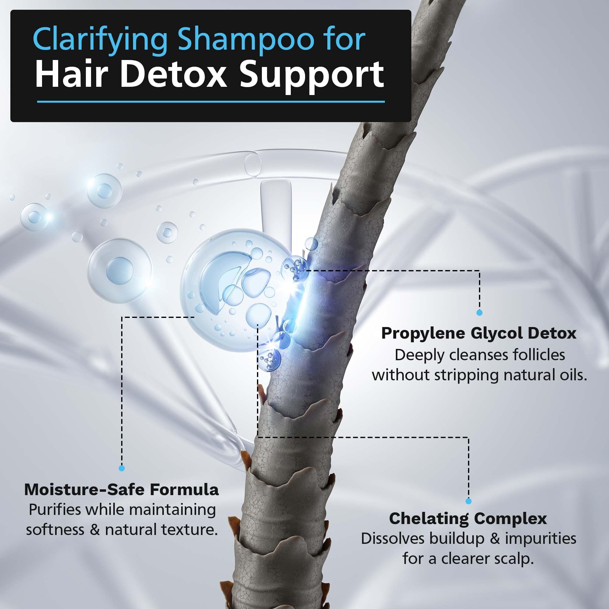 Macujo Aloe Rid Original Formula Detox Shampoo | For Macujo method product thumbnail 8