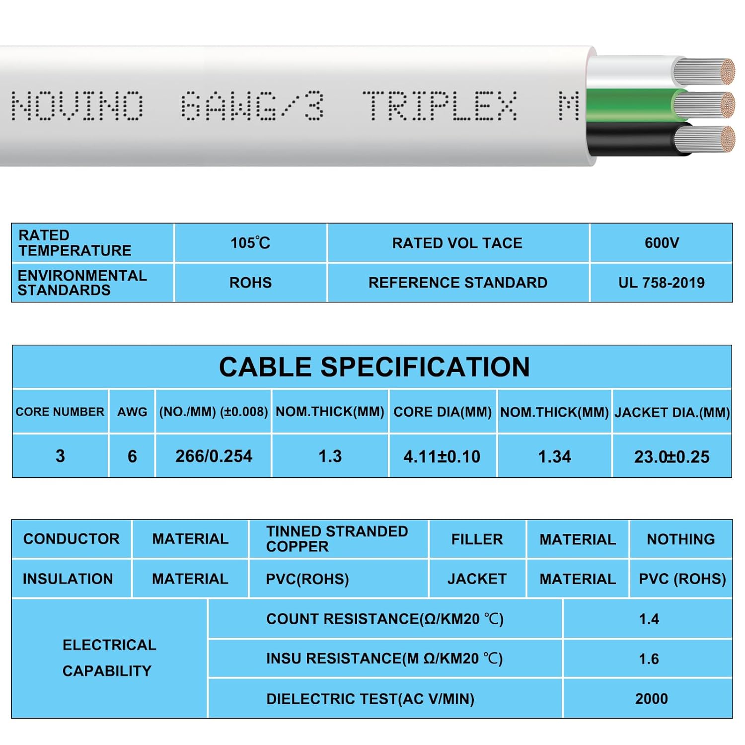 6 Gauge Marine Wire,6 AWG Marine Grade Wire,6/3 Triplex Tinned Copper Boat Cable,6 Gauge Oxygen-Free Copper Cable for Automotive RV Boat Speakers Solar Outdoors - 10ft