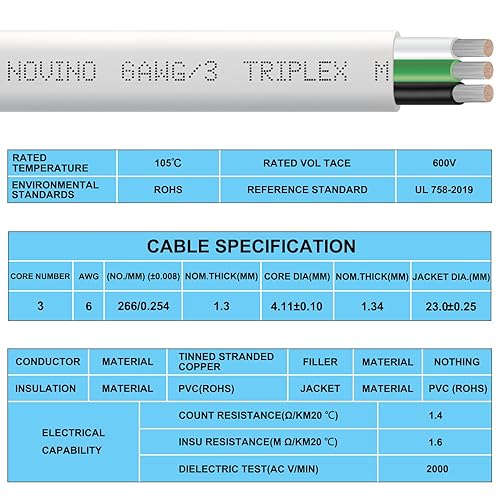 Miniatura 28 de 16 Gauge Marine Wire 16/3 16 AWG Marine Grade Wire Triplex Tinned Copper Boat Cable,16 Gauge OFC Oxygen Free Copper Cable for Automotive RV Boat