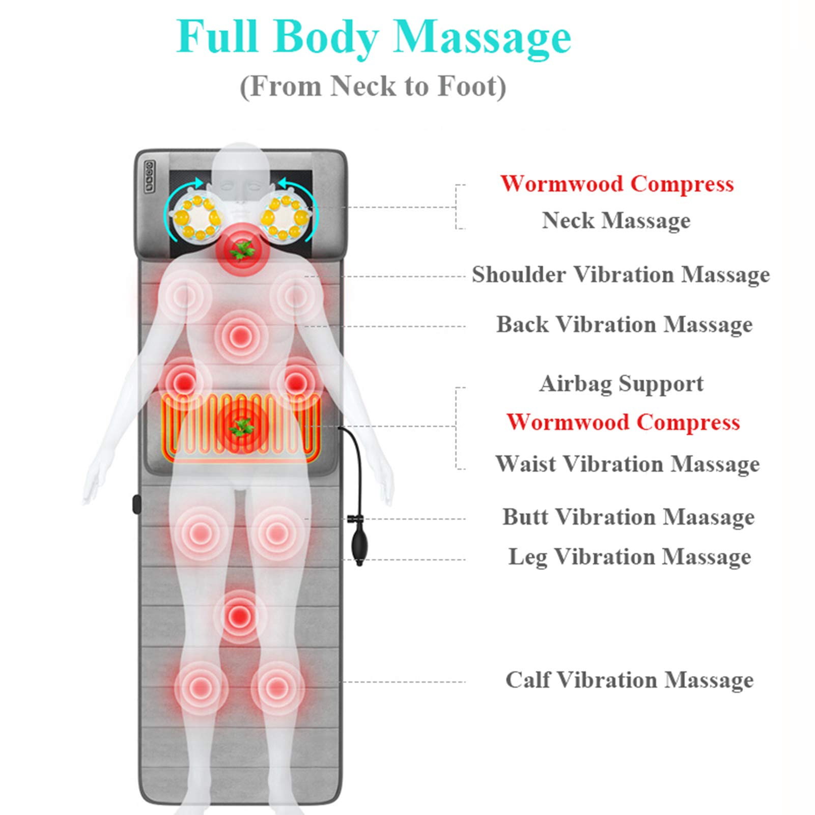Colchonetas de masaje Comfier, colchón de masaje calentado para todo el cuerpo con 20 cabezales de masaje de amasamiento Shiatsu para cuello, espalda, almohadilla térmica para relajación de múscu