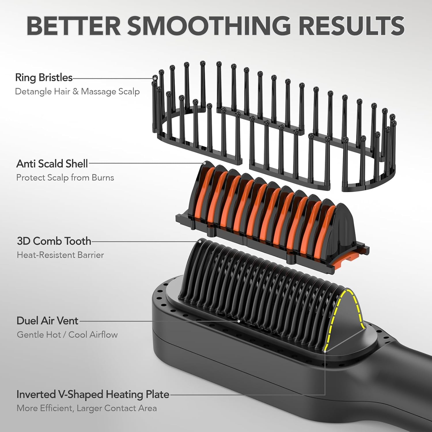 Hair Straightener Brush, HC13 Straightening Brush for Women with Hot Cool Air Blow, Fast Heat Dual Voltage Hair Straightener Brush Comb for Travel, Black - Image 6