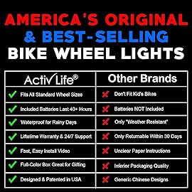 Activ Life Bike Wheel Lights - Festive Stocking Stuffers - Light Up Bike Wheels - Christmas Night Riding - Easy Spoke-Mount Setup & Tire Glow for Bicycle - Red, Pack of 2