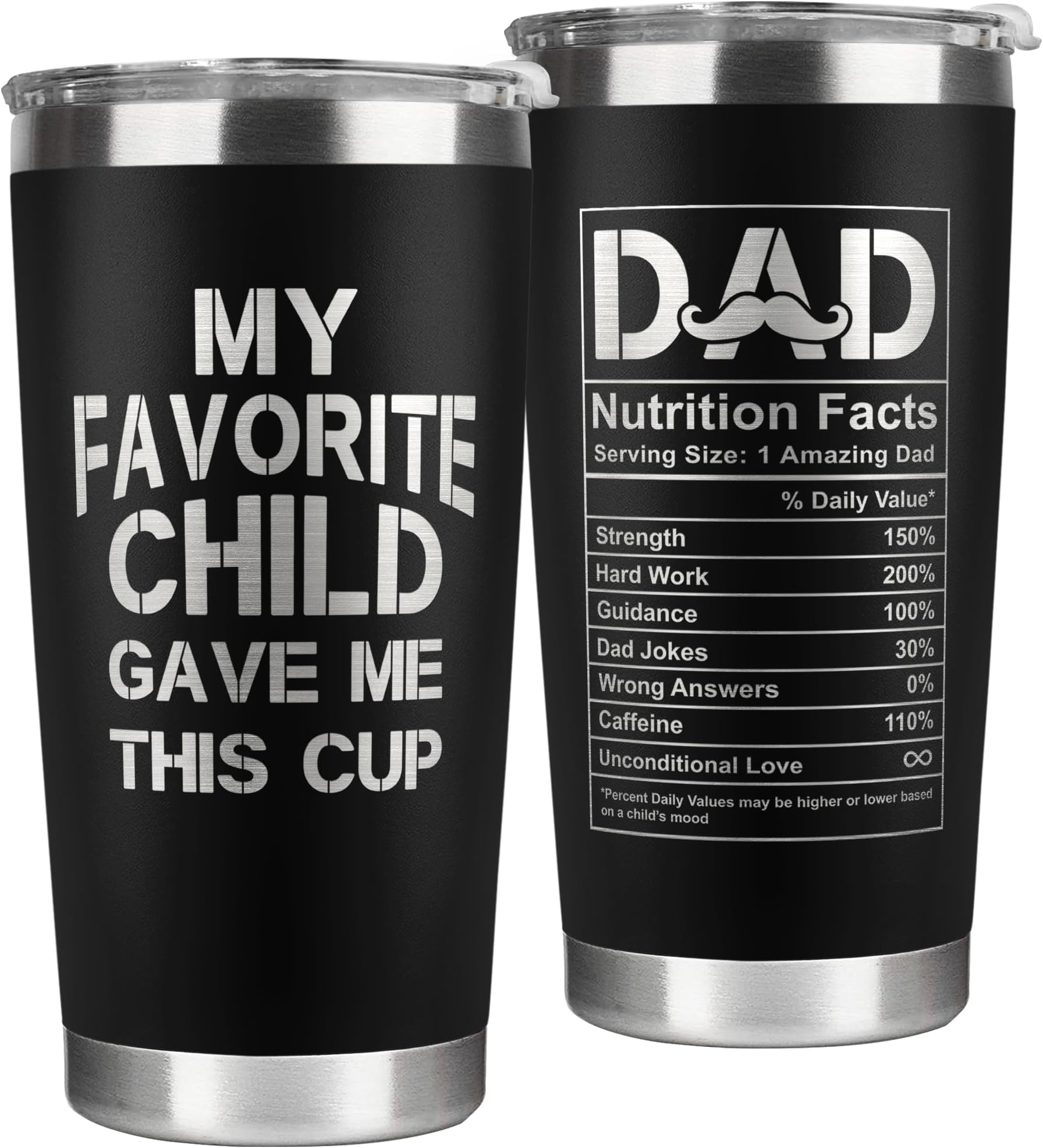 Gifts for Dad from Daughter, Son, Kids - Fathers Day Gift for Dad - Birthday, Father's Day, Christmas Gifts for Dads - Father Gift Ideas - New Papa Daddy Stepdad Ideas - 20 Oz Black Tumbler