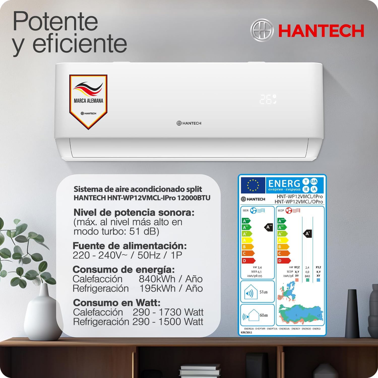 Abbildung der HANTECH H-PRO Klimaanlage mit Energielabel und detaillierten Leistungs- und Effizienzangaben.
