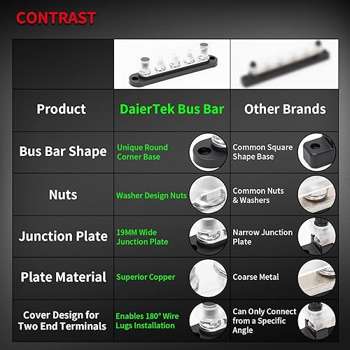 Miniatura 17 de DAIERTEK Barra de autobús marina de 12 V, 6 x 1/4 pulgadas (M6), barra de bus de 12 voltios, bloque de distribución de energía con cubierta Max 300