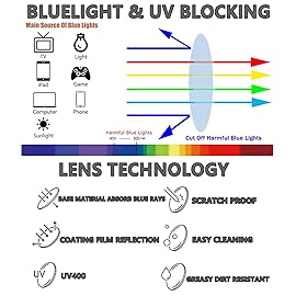 CRGATV 3-Pack Reading Glasses for Men Blue Light Filtering Full Frame Metal Readers Anti Uv/Eye Strain/Glare (+1.25 Magnification Strength)