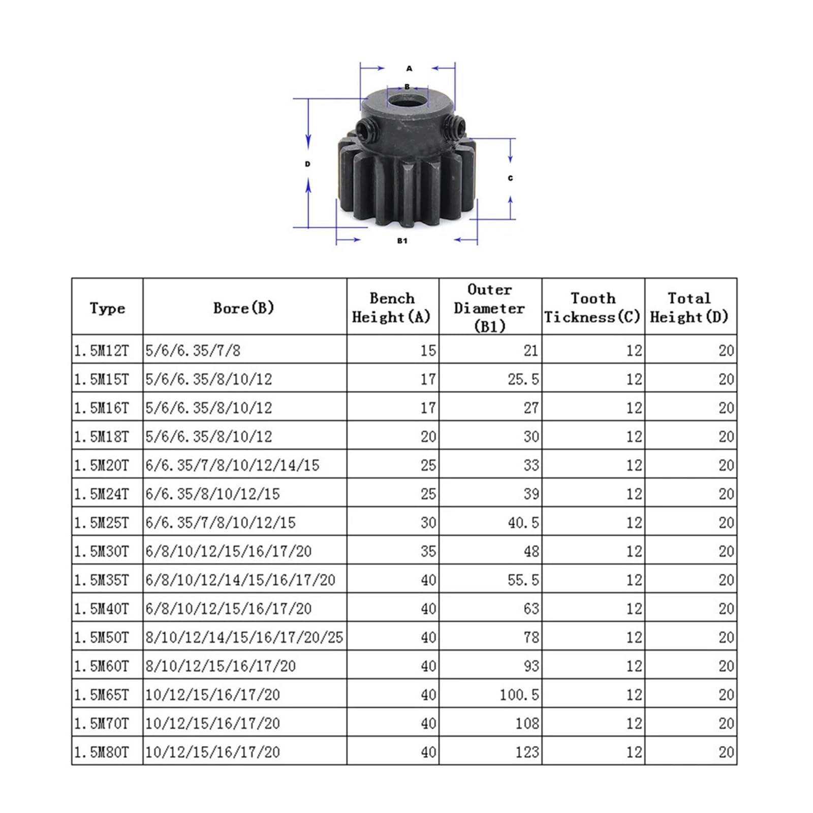 Bevel Gear Pinion Hardware Mechanical 1.5M Spur Gear for Machine Convex Gear Pinion 1.5Module 12Teeth 5/6/6.35/7/8mm Hole Dia(7mm)