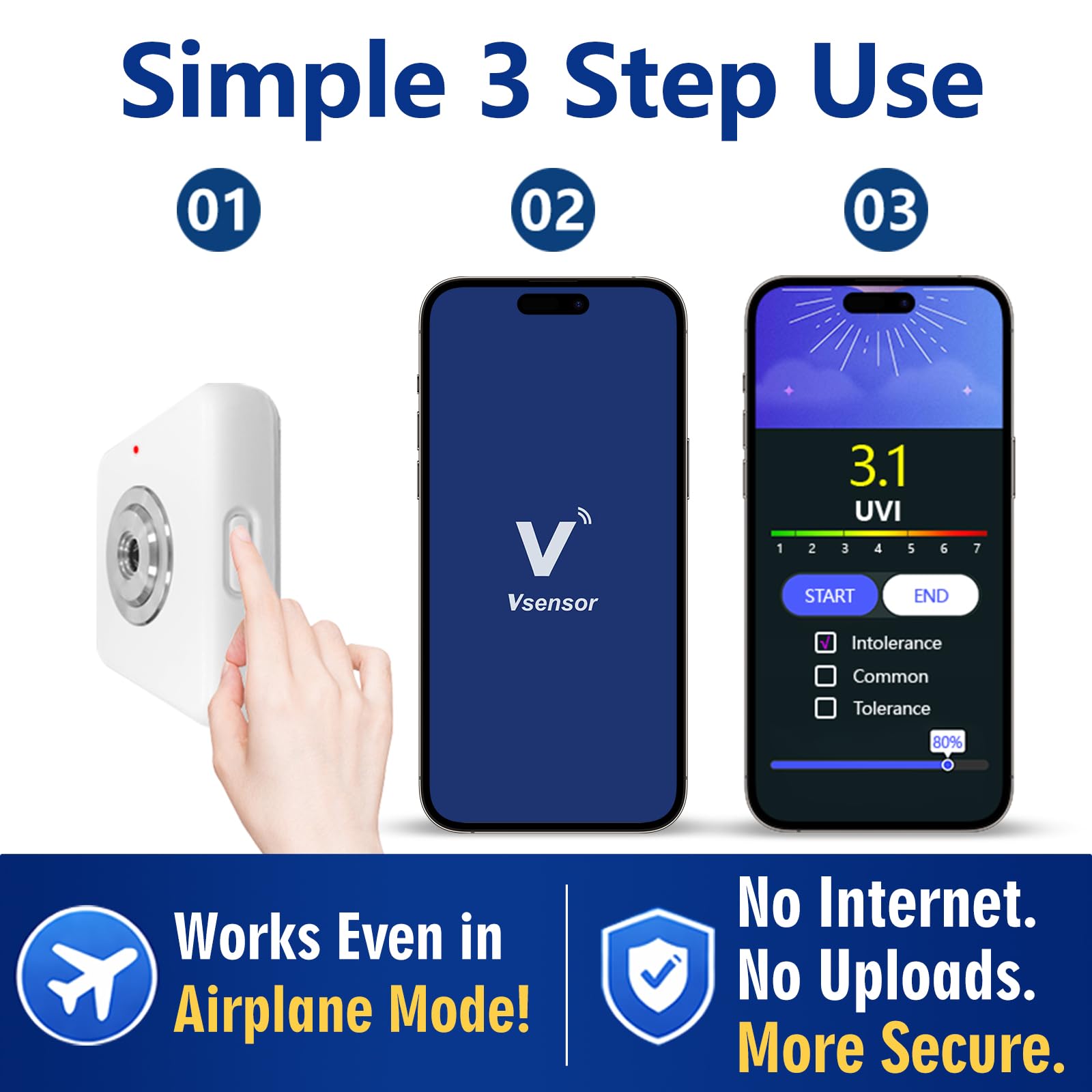 Medidor de índice UV con Alarma de dosis (0–22 UVI), Aviso sonoro Cuando los Niveles UV Son peligrosos, aplicación Bluetooth, medición de exposición UV al Aire Libre