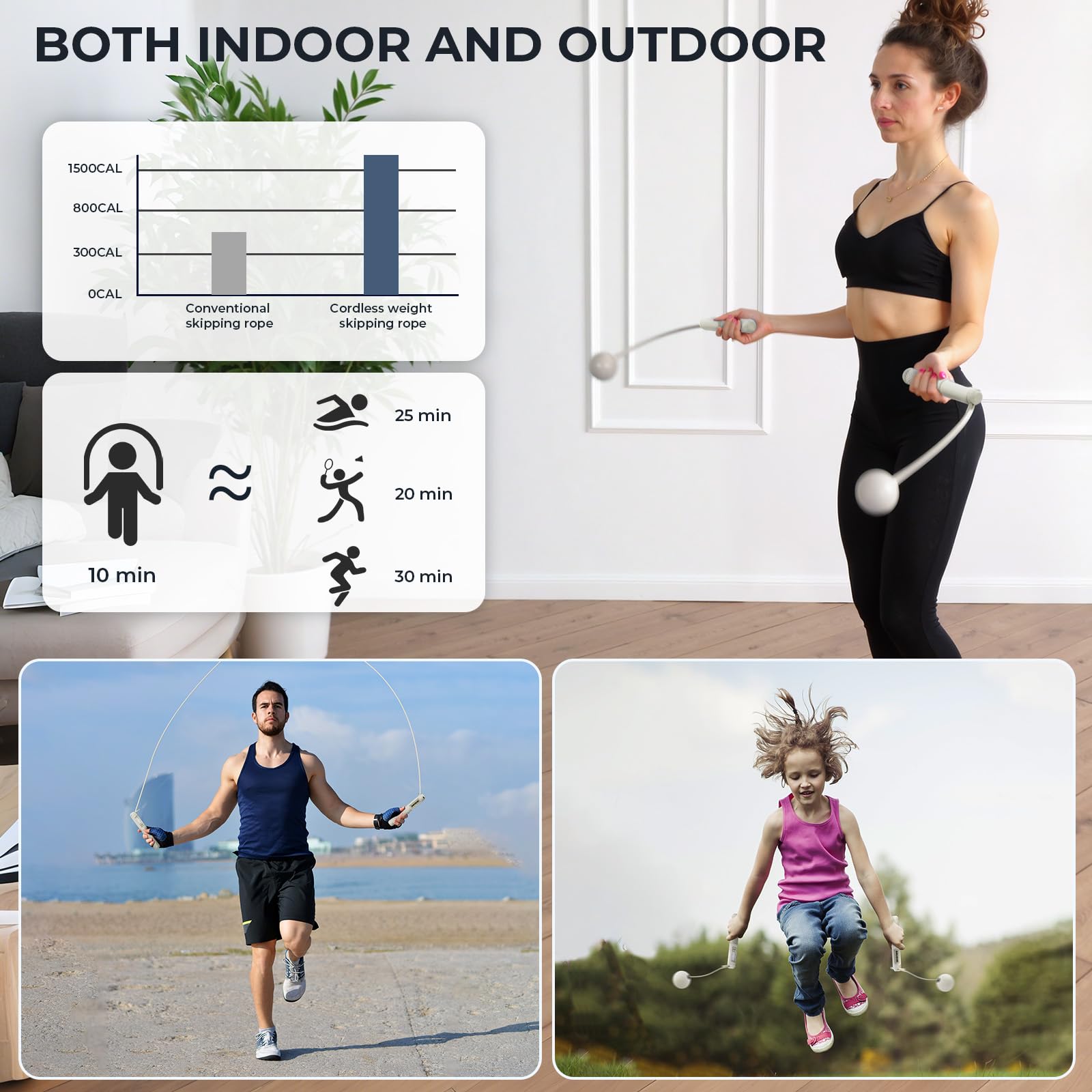 Corda per saltare intelligente con display a LED e contatore di salti, design senza fili ponderato per palestra e HIIT, filo di acciaio regolabile per fitness, tiene traccia dei salti, delle