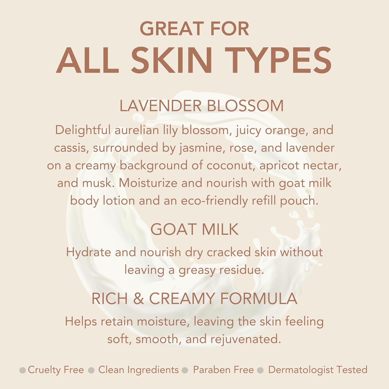 Dionis Goat Milk Lavender Blossom Body Lotion & Refill Pouch 2-Piece Gift Set - Image 7