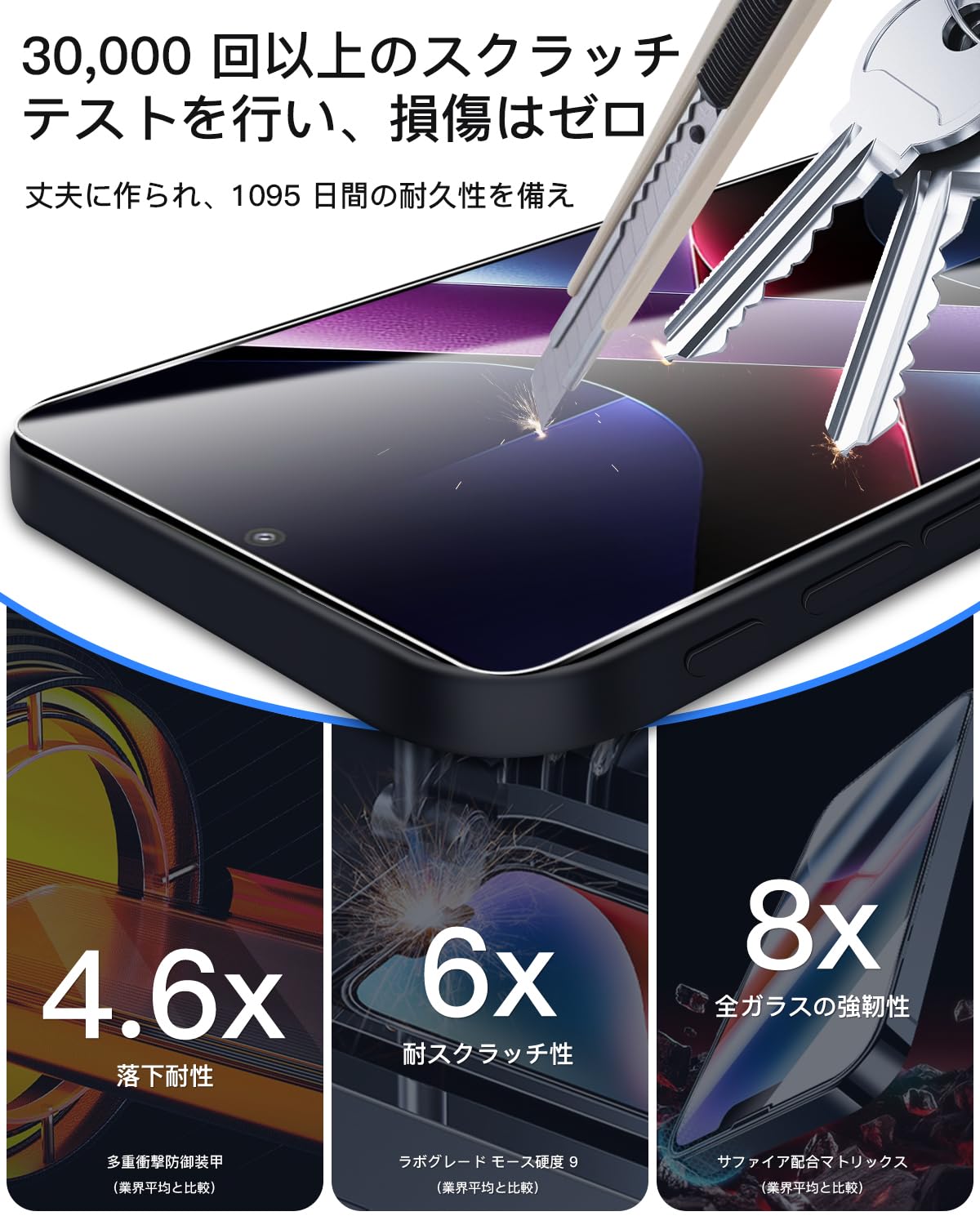 Amazon.co.jp: 【2+2枚セット】 対応 Xiaomi POCO X7 Pro ガラス