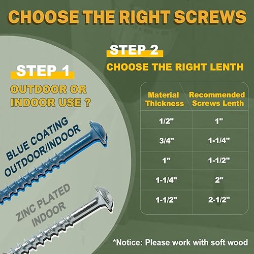 Vista 15 de LIONMAX Tornillos de bolsillo de 1-1/4 pulgadas, 600 tornillos de bolsillo interior #8 x 1-1/4 pulgadas, rosca gruesa, unidad cuadrada, cabezal