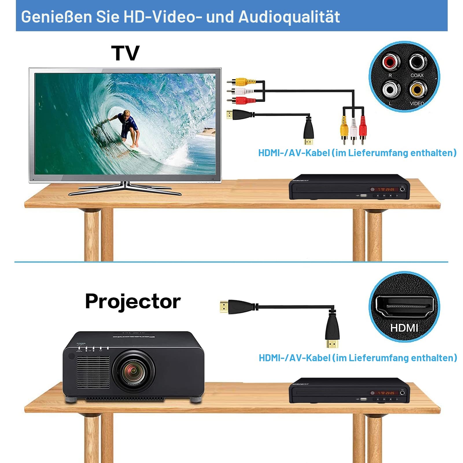 DVD-Player - Für TV mit HDMI, HD1080P DVD-CD-Player, USB-Eingang, PAL-NTSC-System, alle Regionen frei, HDMI-/AV-Kabel im Lieferumfang
