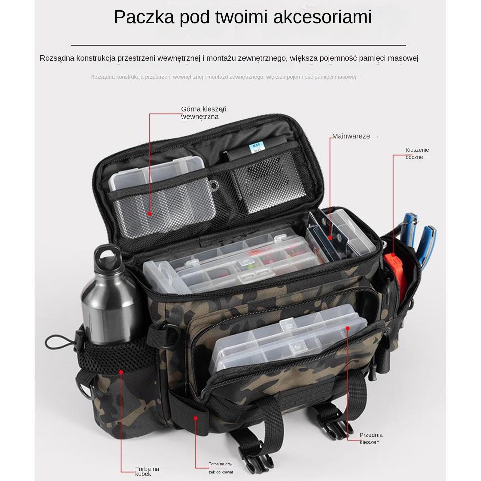 Fishing Bag, Large Capacity Fishing Bag, Fishing Lure Bag, Fishing Rod Carryall, Portable Fishing Bag, Multifunctional Fishing Bag, Fishing Equipment Bag, Fishing Reel Bag, Fishing Bait Carrying Bag