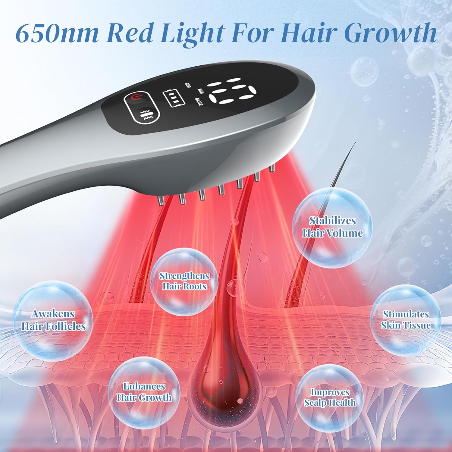 Laser Therapy Hair Growth Comb, Laser Hair Growth Treatment, Home Use Red Light Device for Men and Women