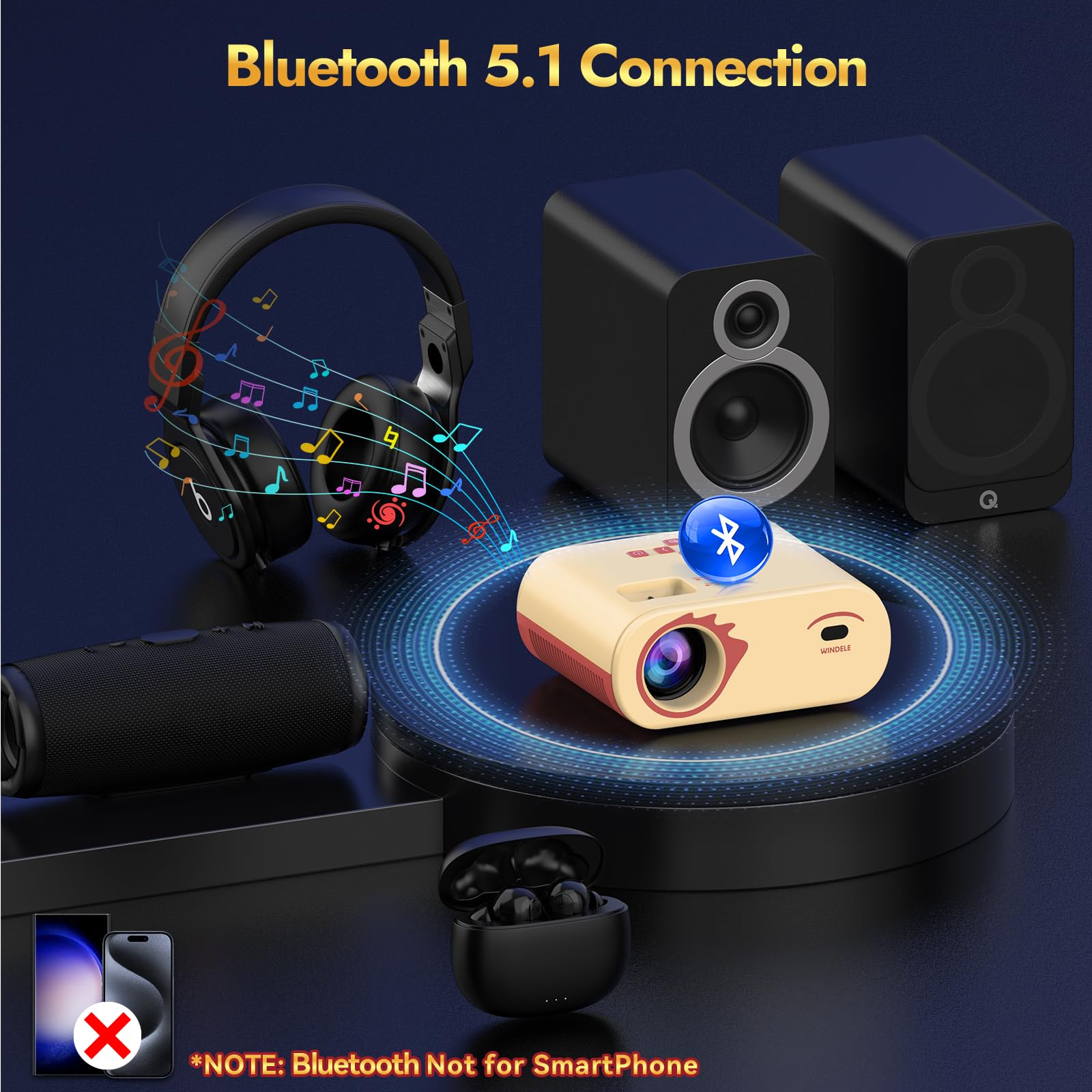 Amazon.com: Windele Upgraded 5G WiFi Bluetooth Projector, M8