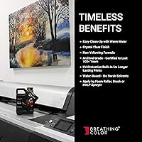 Vista 5 de Timeless Archival barniz de impresión – acabado satinado