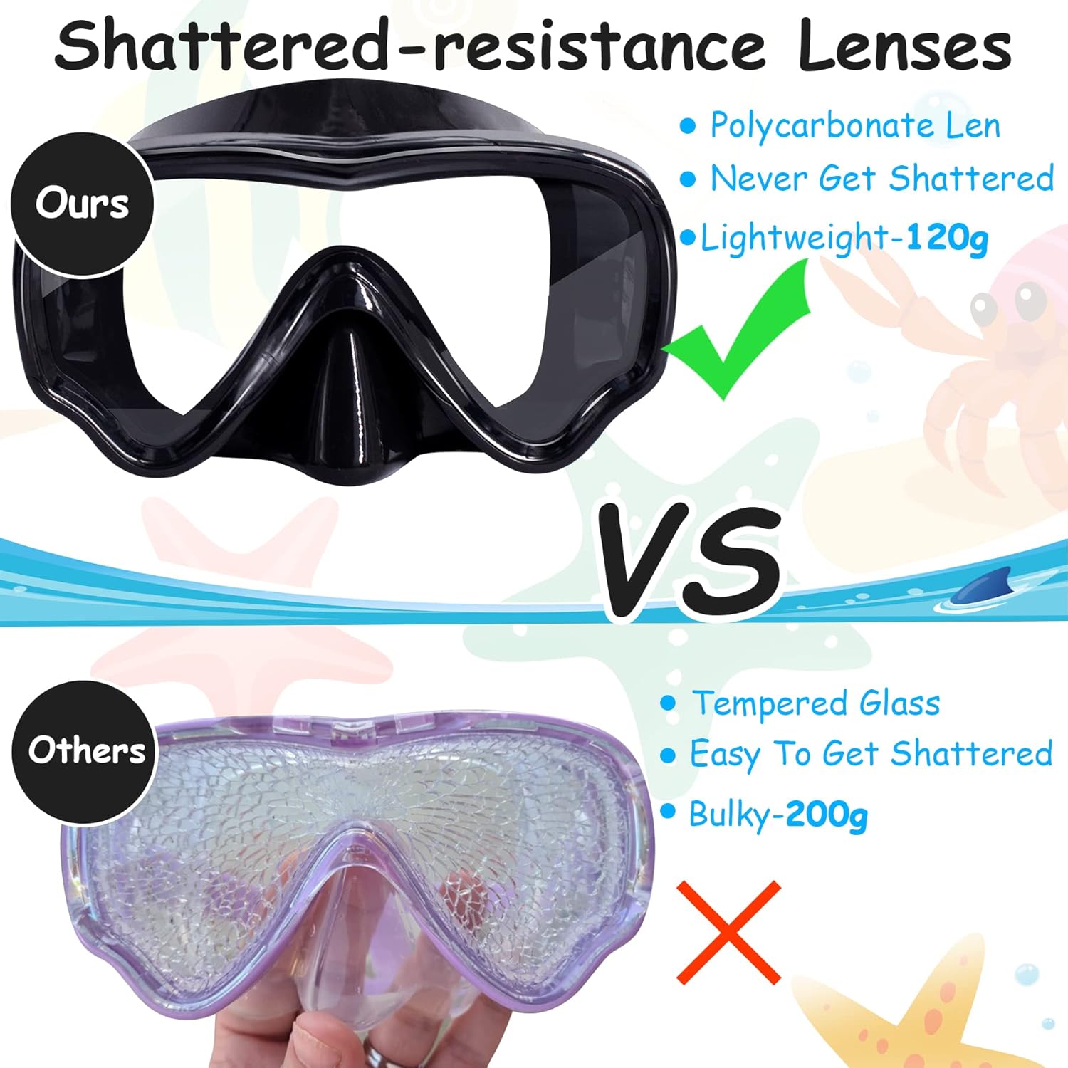 2Pcs Vvinca Kids-Goggles with Nose Cover, Diving Mask Elastic Fabric Strap Anti Fog Anti Shattered Lens for Kids Swim Goggles 3-14