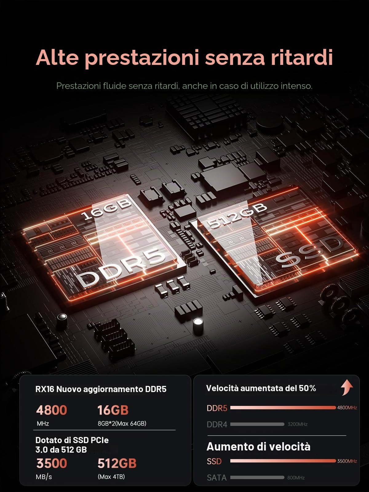 ACEMAGIC Laptop da gioco - Display FHD da 16 pollici con processore AMD Ryzen 7 H255 (meglio di I7-11800H) fino a 4,9 GHz, 16 GB di RAM DDR5 4800 MHz, SSD da 512 GB, laptop da gioco