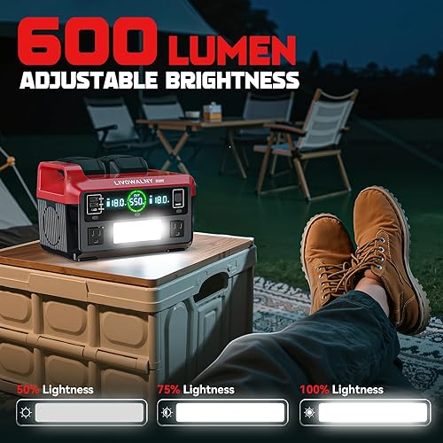 Miniatura 16 de Inversor de corriente de 200 W para batería Milwaukee M18, CC 18 V a CA 110-120 V, generador de estación de energía portátil, adaptador de cargador