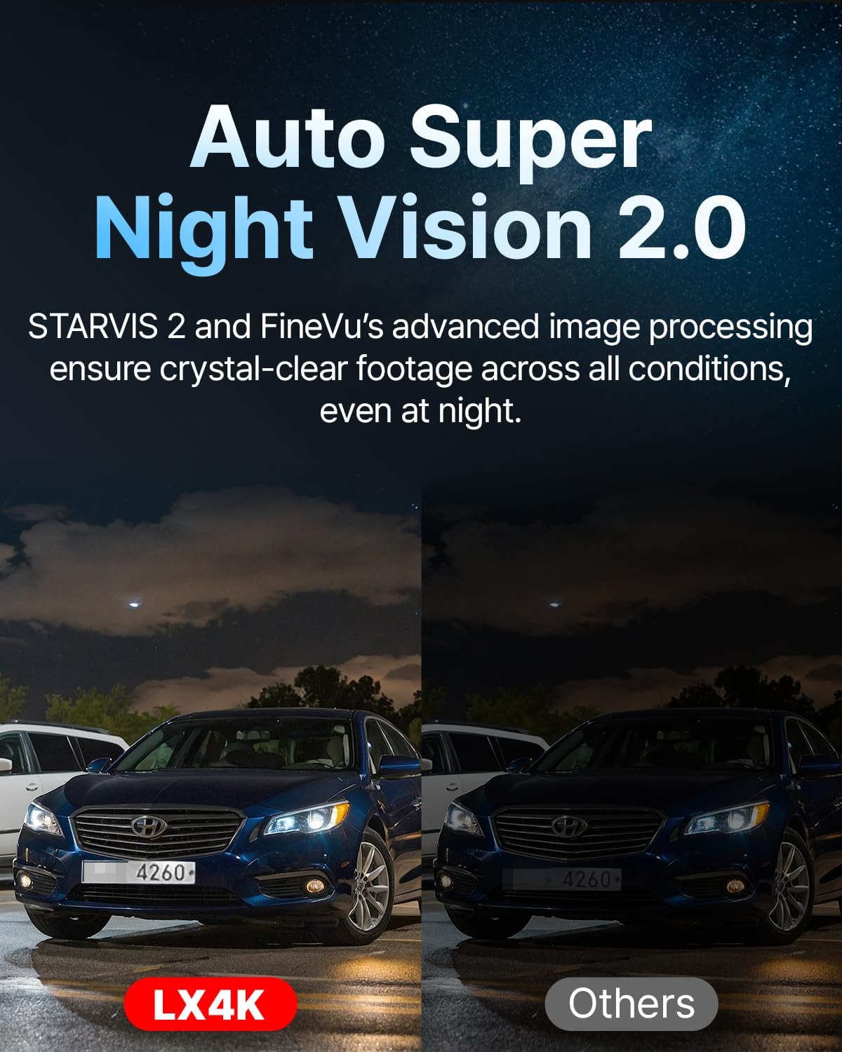 FineVu LX4K True 4K Dash Cam, STARVIS 2 IMX678, 128GB High-Endurance SD Card Included, 3.5” IPS Touch, Monthly Updated Speed Camera Alerts, ADAS,Night Vision - Engineered & Made in Korea
