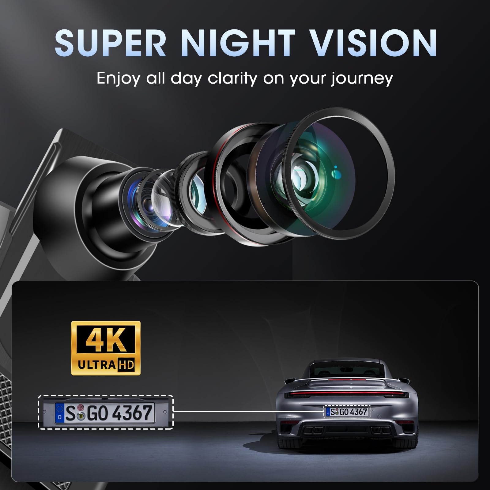 Vtopek WiFi Dash Cam Auto 4K 10" Dashcam Specchietto Retrovisore Sensore G | Registrazione in Loop, WDR, Visione Notturna, Grandangolare 140°+170°, Impermeabile IP69 Retrcamera per Camper Furgone SUV 6m