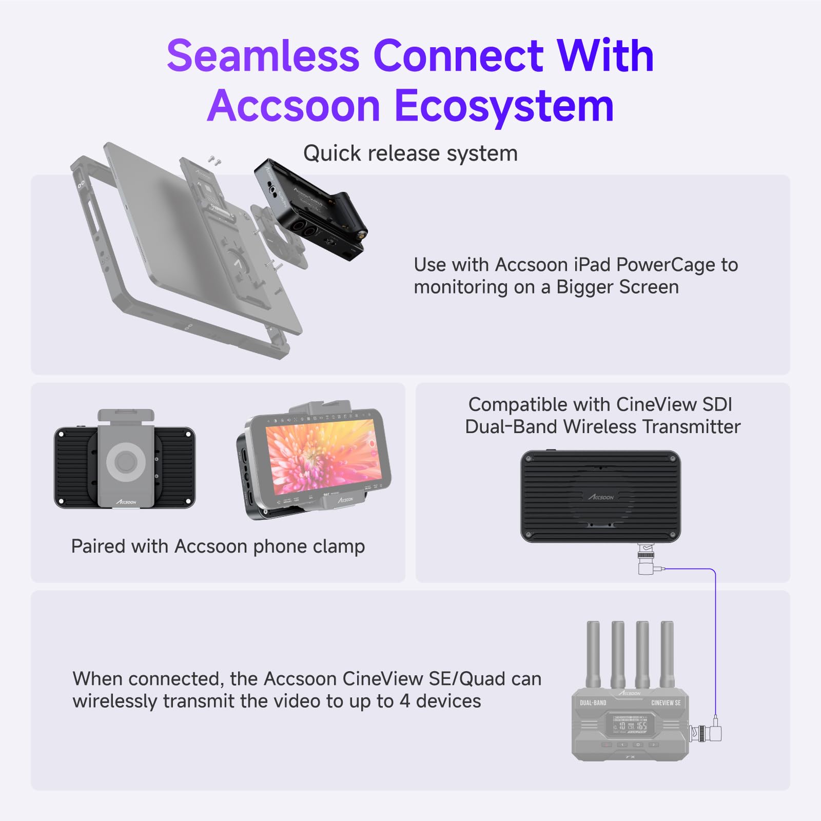 Accsoon SeeMo Pro - Adaptador de grabación de vídeo SDI y HDMI a USB-C para y iPad, Compatible con vídeo 1080P 60FPS y monitoreo en Tiempo Real, Streaming/grabación