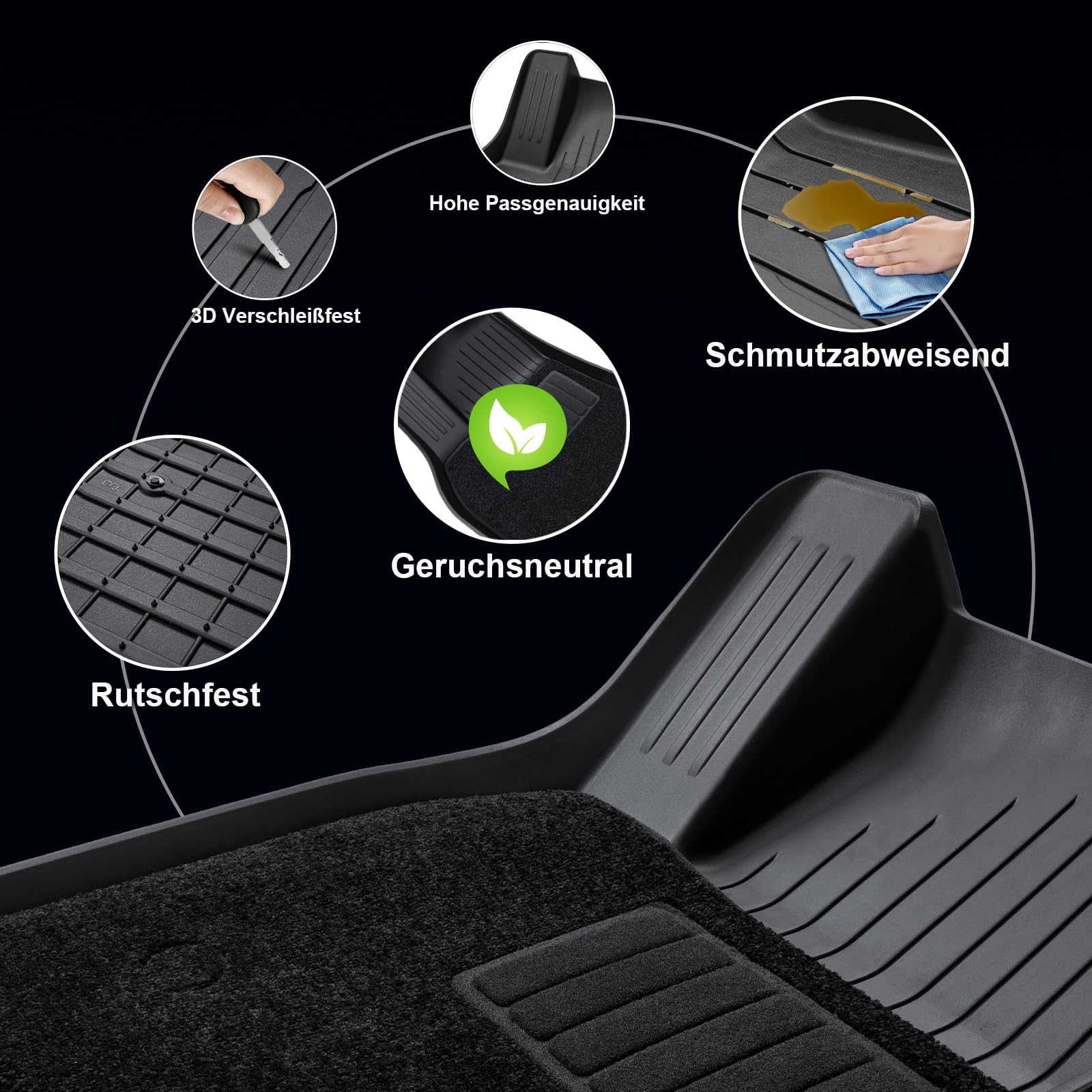 ECOZEN Tappetini Abitacolo per Tesla Model Y 2021-2024 Tappetini in TPE gomma con coperta di velluto, antiscivolo, impermeabile, battitacco in gomma rinforzato, bottoni di fissaggio, accessori Model Y