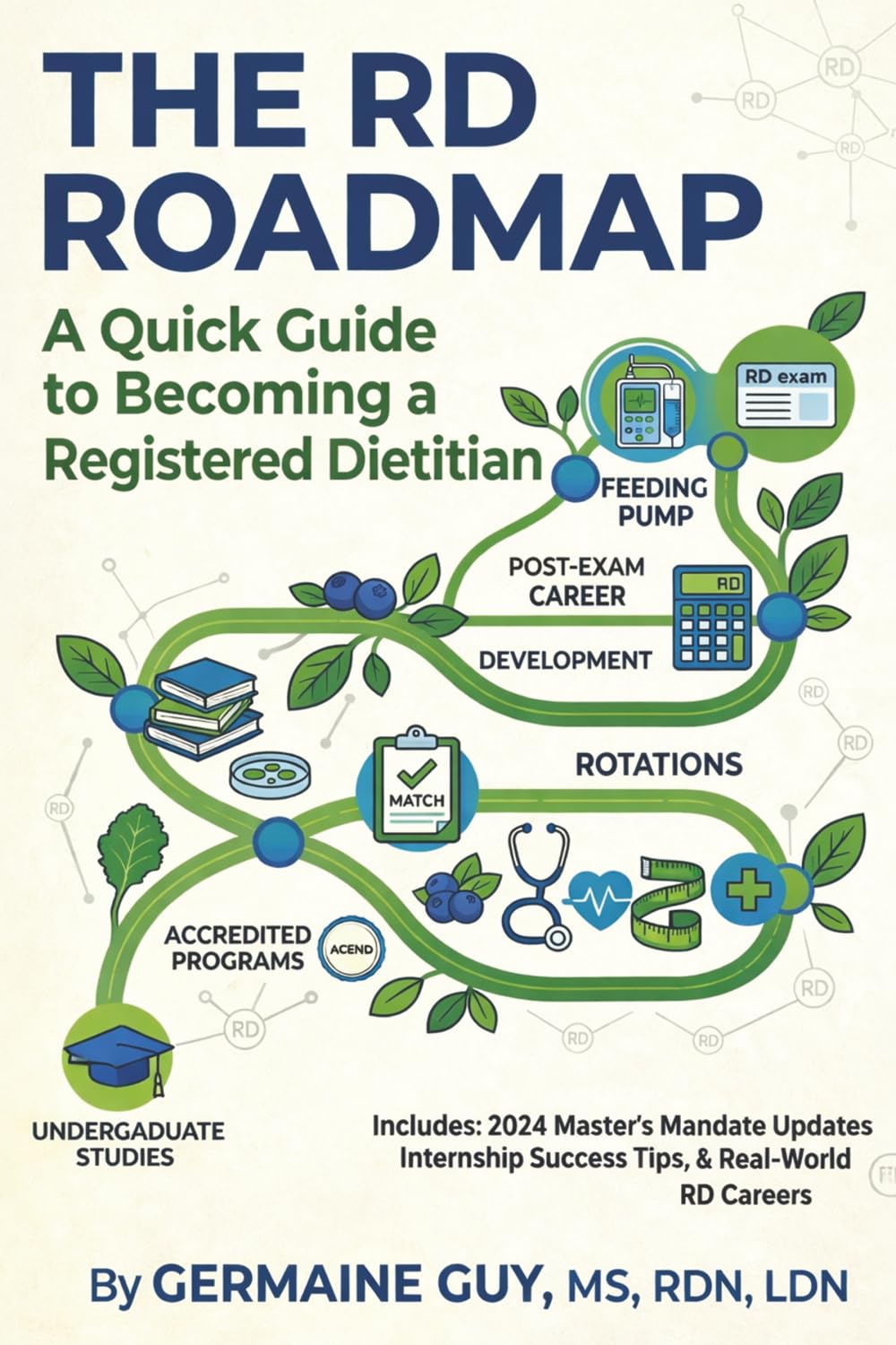 The RD Roadmap: A Quick Guide to Becoming a Registered Dietitian
