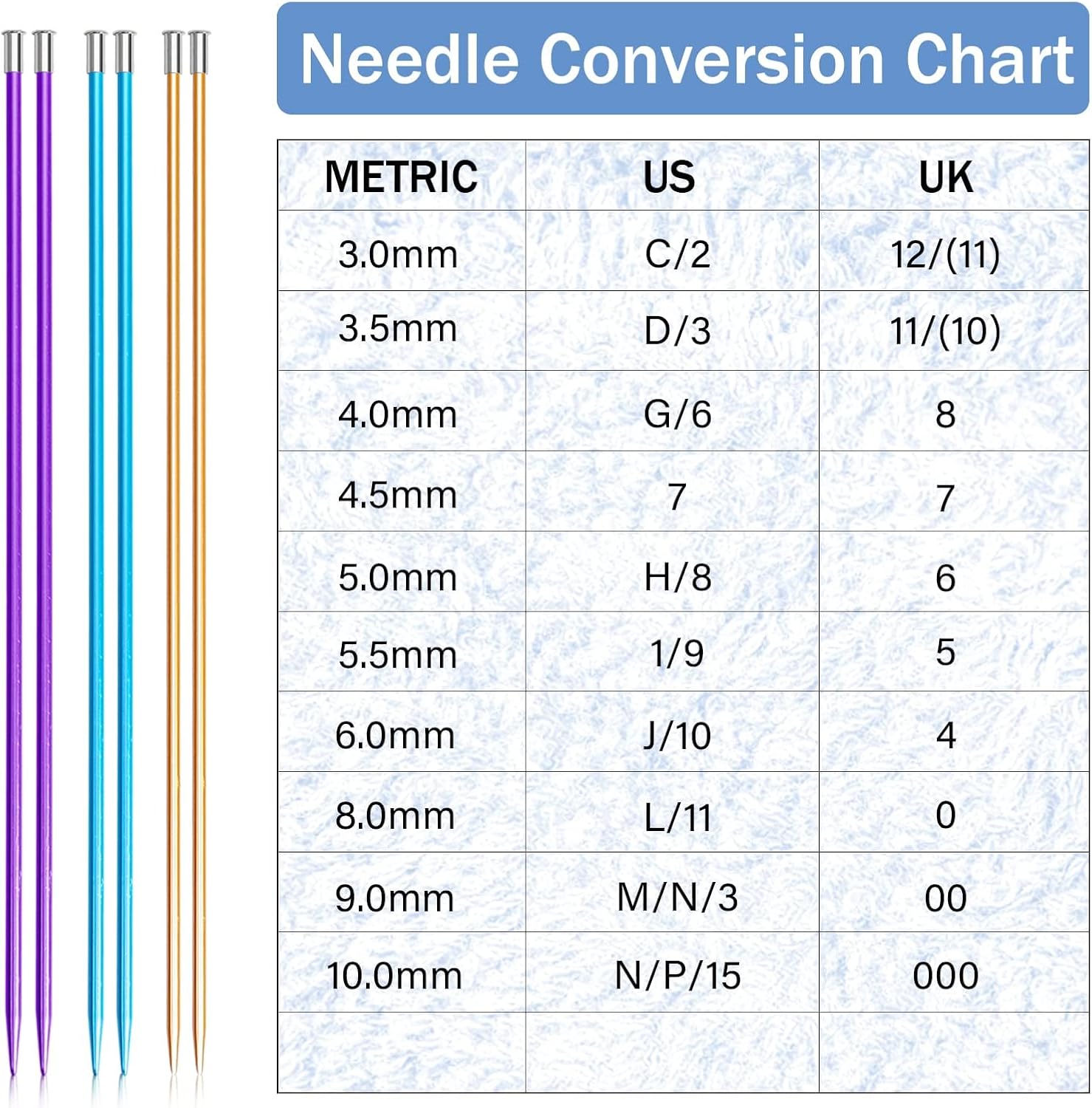 64pcs Knitting Needle Set, 20pcs Aluminum Knitting Needles Set, Colored Straight Single Pointed Knitting Needles, 10size 3.0-10mm 9.8inch Length for Handmade DIY Knitting with Knitting Accessories