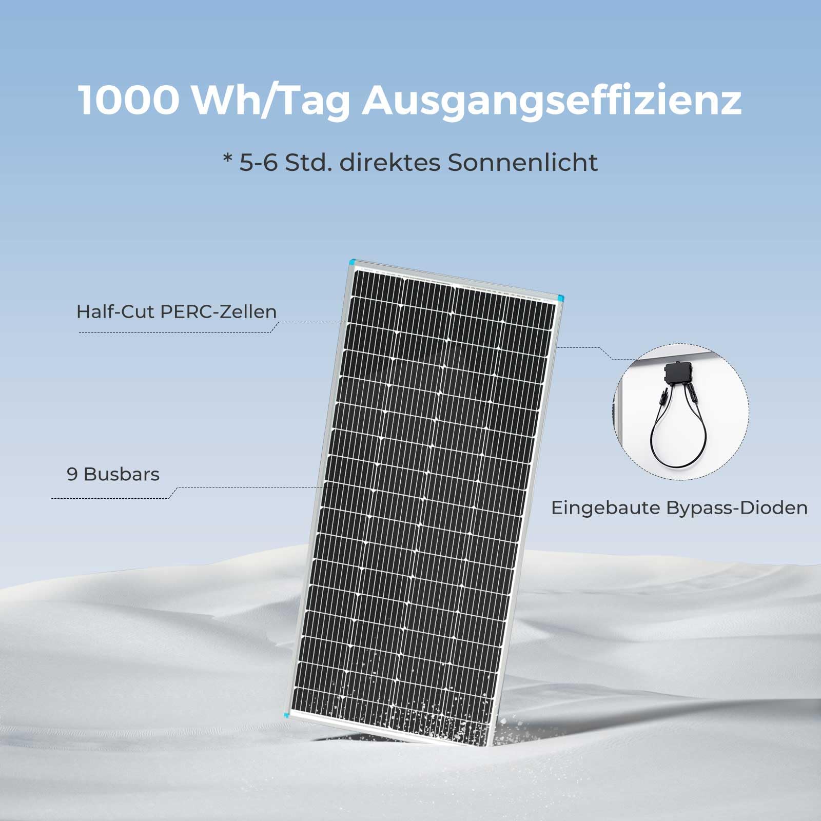 RENOGY Pannello solare monocristallino da 200 W, 12 Volt, pannello solare fotovoltaico, ideale per la ricarica di batterie da 12 V, camper, giardino, camper barca