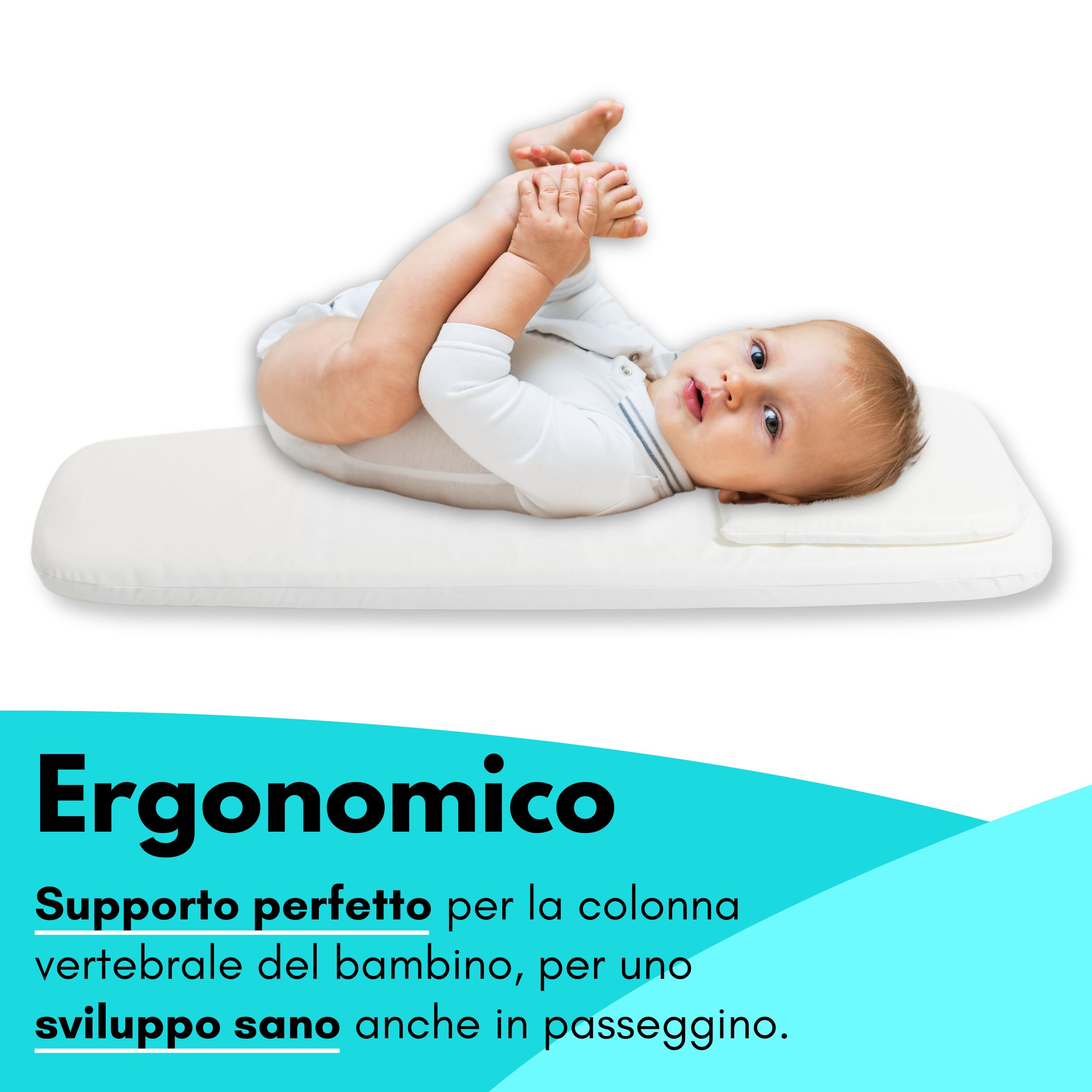 Materasso Carrozzina Made in Italy-Culla Neonato-Lettino Bambino-Passeggino Trio-Cuscino Neonati-Cuscino Compreso- Letto Prima Infanzia- Materassino Universale Antisoffoco 72 x 32/26cm