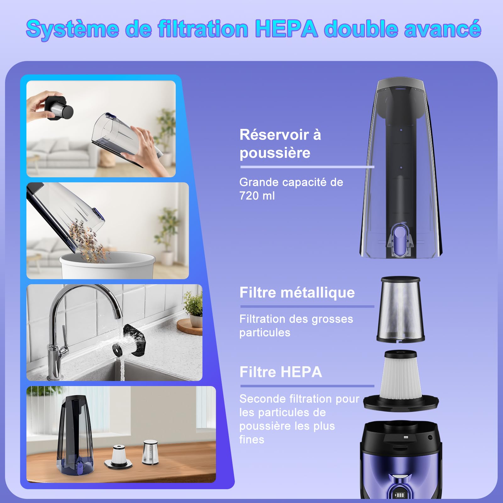 Aspirateur Voiture Puissant 17000Pa Mini Aspirateur à Main sans Fil Rechargeable avec Filtre HEPA USB Aspirateur de Table, Aspirateur Poil de Chien pour Maison Voiture