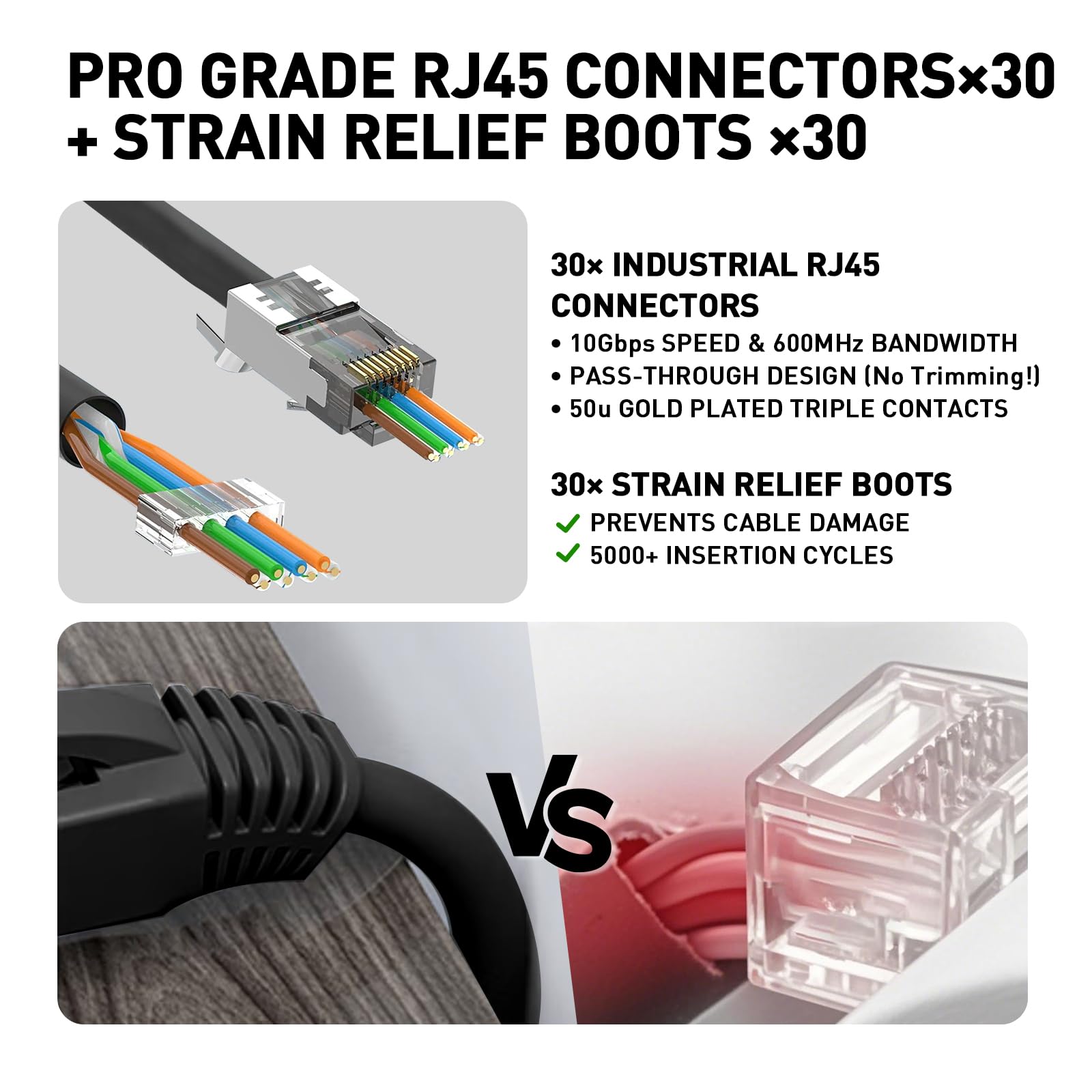 Strumento di crimpatura Cat7 RJ45, kit di crimpatura Ethernet Cat 7 Cat6A, strumento di crimpatura di rete con tester per cavi, spellafili multistrato, lame, 50 connettori Cat 7 e stivali antistrappo