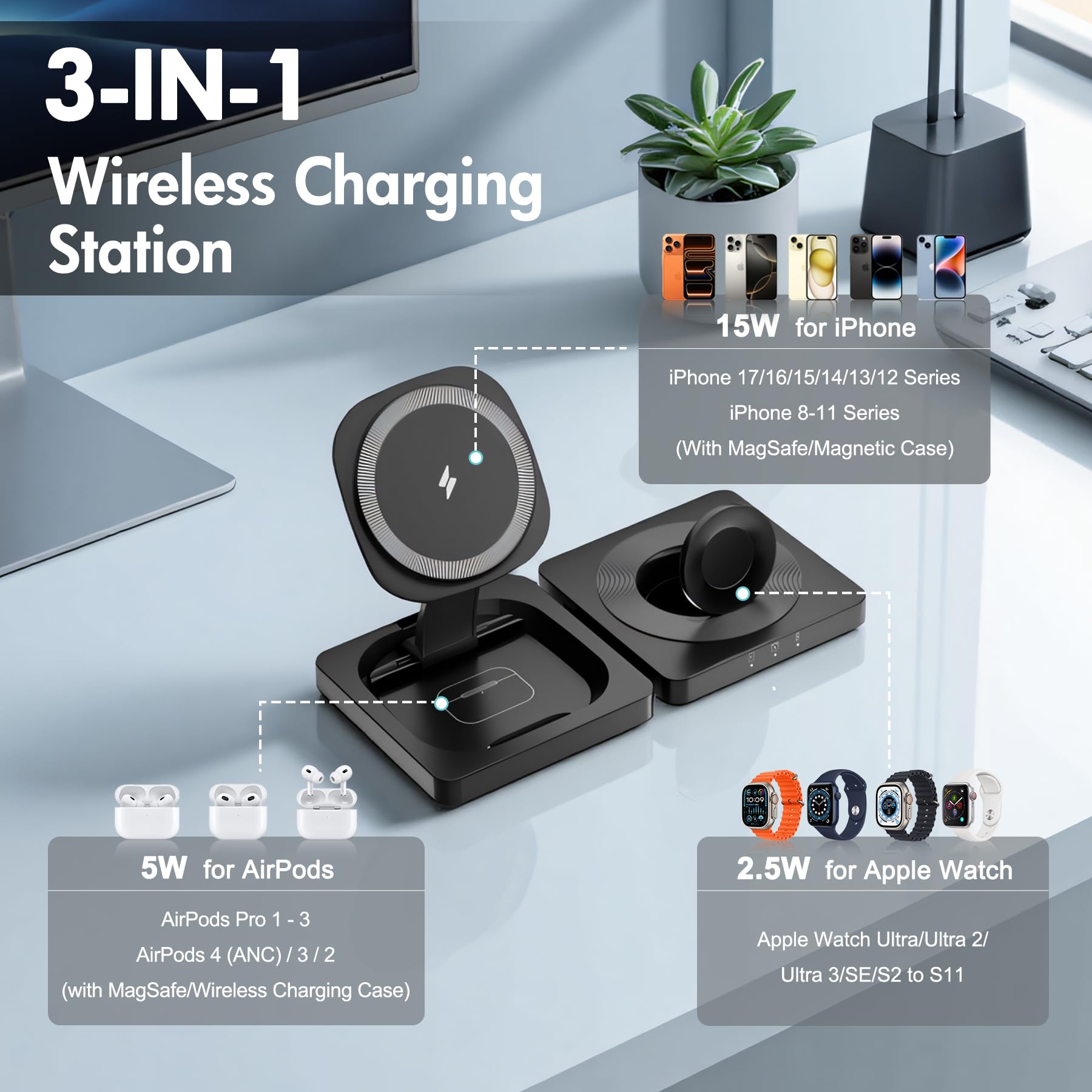 Caricabatterie magnetico wireless per iPhone: 3 in 1 per viaggi 15 W Pad di ricarica rapida pieghevole per iPhone 17 16e 16 15 14 13 12 Pro Max - per Apple Watch Ultra e AirPods Series Magnet Multiple