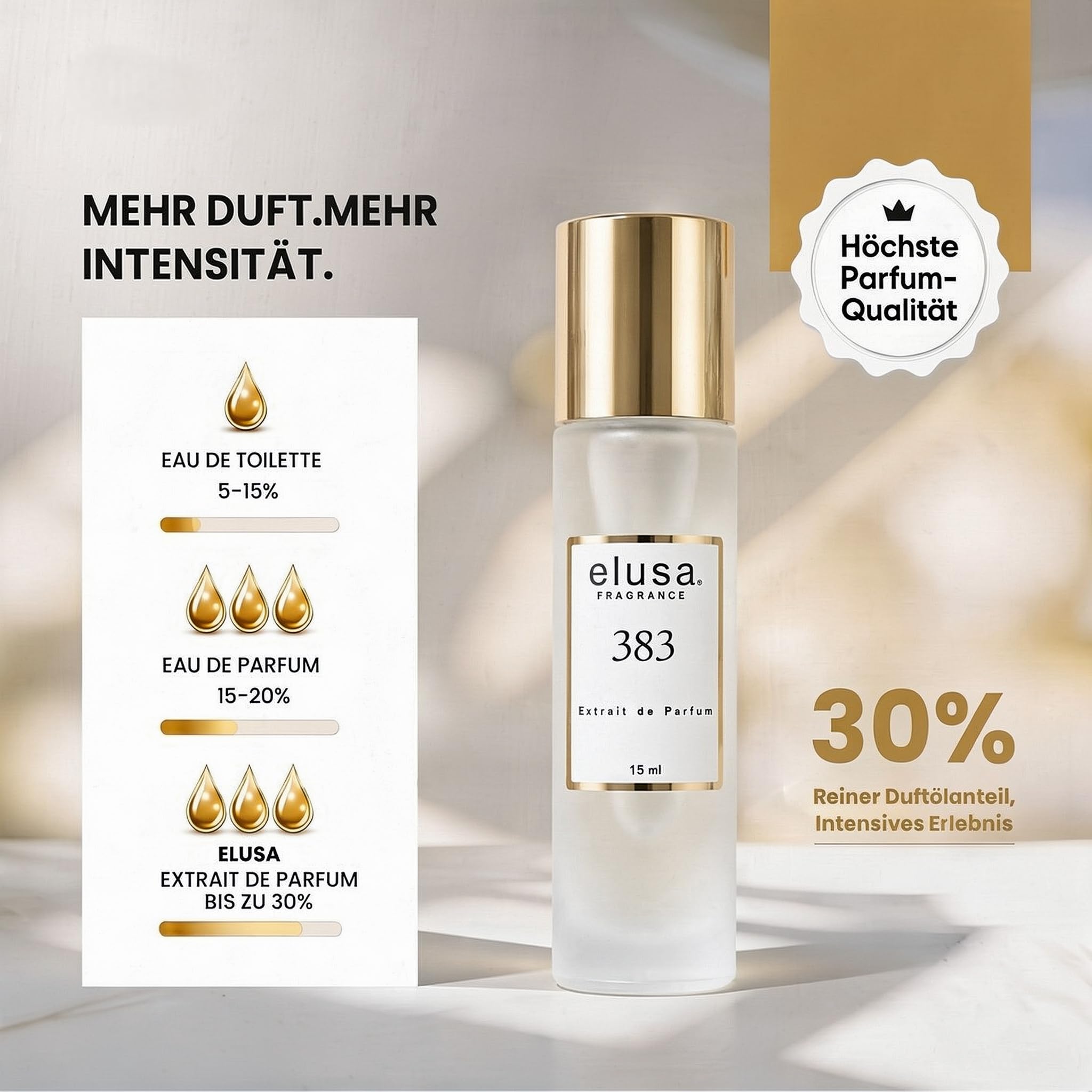 Elusa Fragrance 383 Extrait de Parfum 15ml – Unisex Parfum Damen Herren – Frischer Zitrus Duft mit Bergamotte, Orange & Vanille – Fruchtig Süß & Langanhaltend